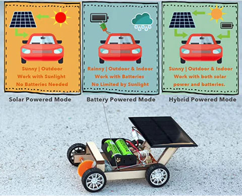 Innovative Racing Car Construction Set | Solar & Battery Powered DIY Kit for Learning and Fun 4
